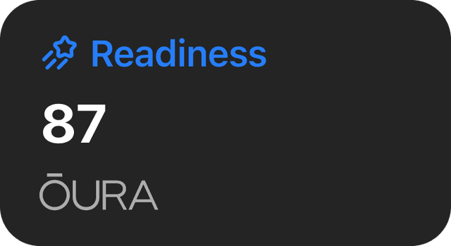 Oura Stat Graph